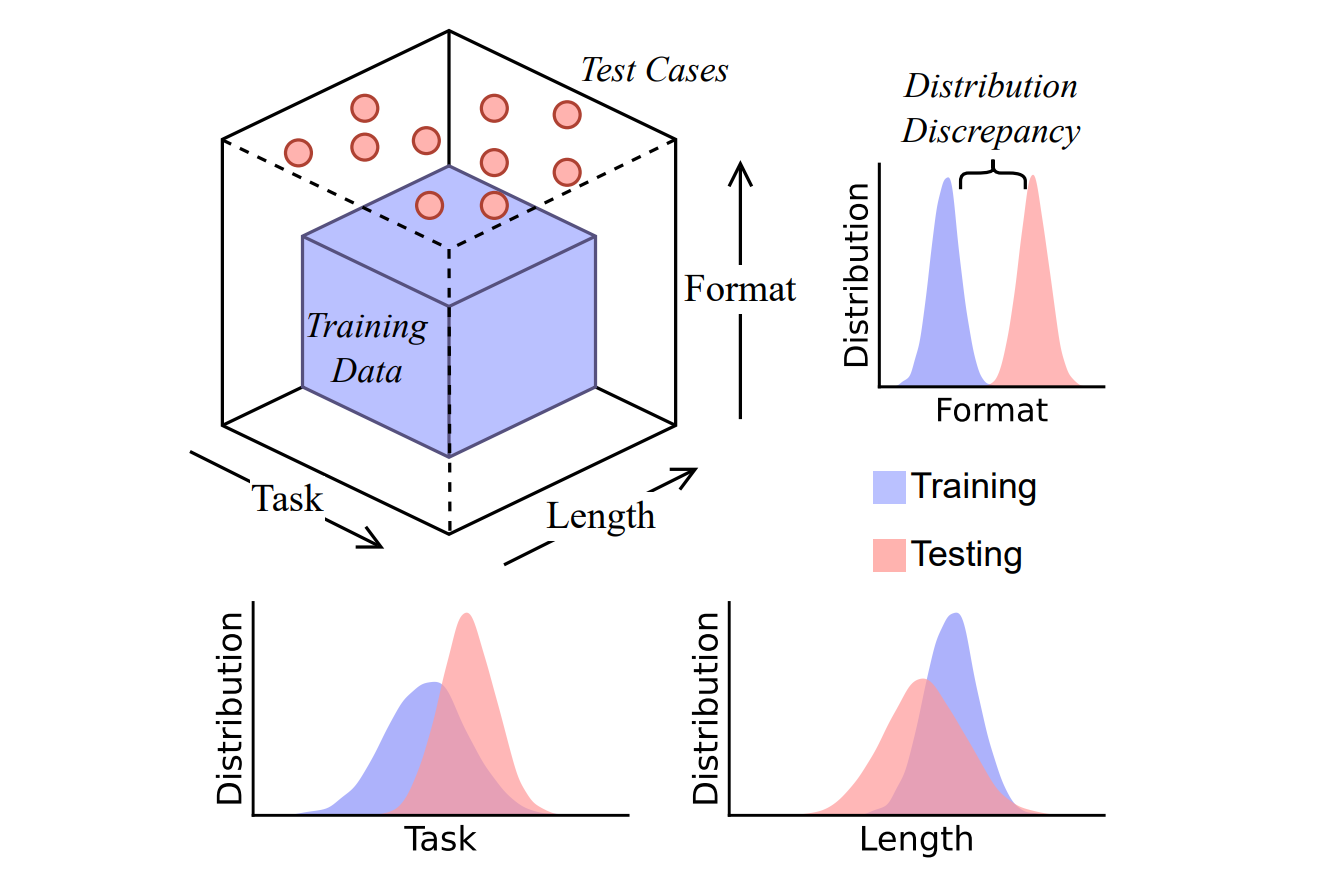 DataAlchemy.png